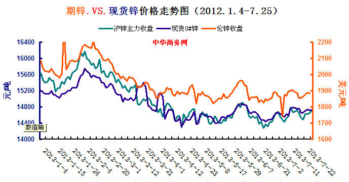 ����(n��i)���\�r�߄�