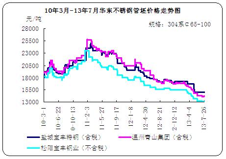 10��3��-13��7���A�|���P䓹����r���߄݈D