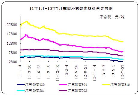 11��-13��7�´��ϲ��P䓏U�σr���߄݈D