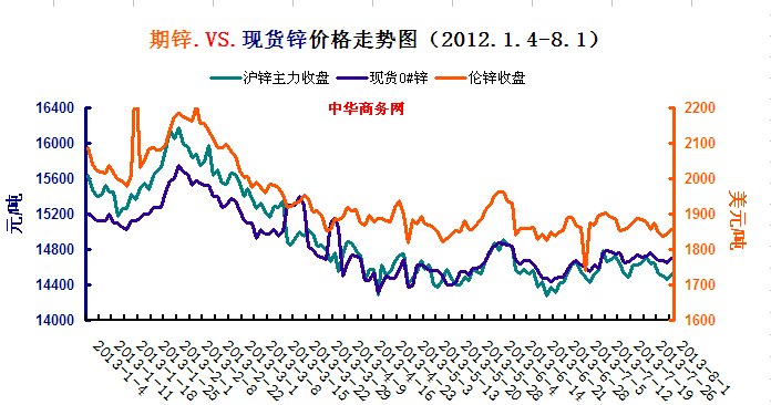 ����(n��i)���\�r(ji��)�߄�