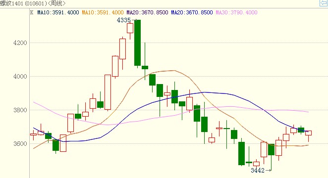 <b>�ݼy�</b>��K���D