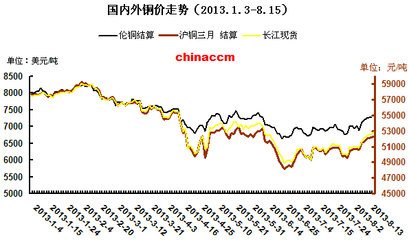 ����(n��i)���~�r(ji��)�߄�