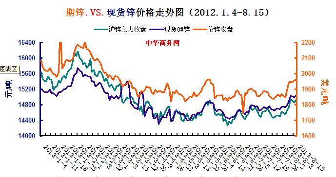 �\�r����(n��i)���߄�