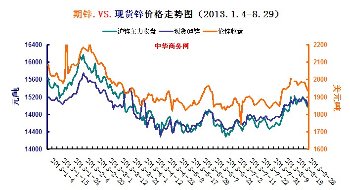 �\�r����(n��i)���߄�