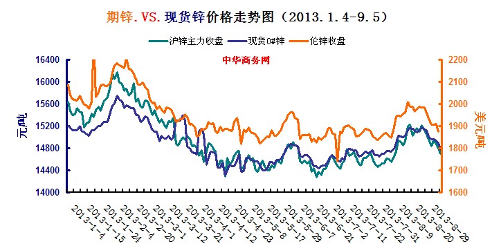 ����(n��i)���\�r���߄݈D