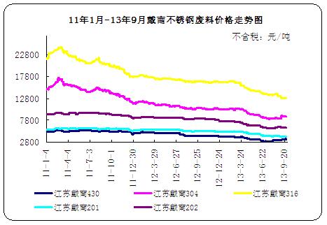 11��1��-13��9�´��ϲ��P䓏U�σr���߄݈D