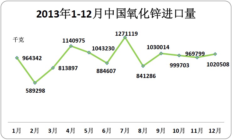 2013�������\�M(j��n)����