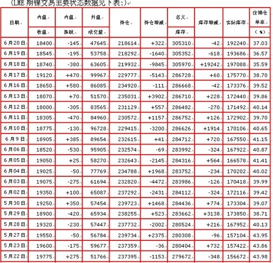 ����߄ݷ�����2014.06.16-2014.06.20��